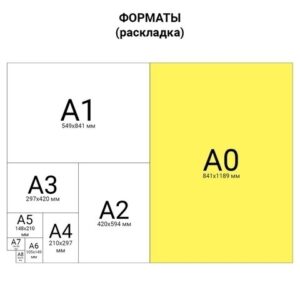 Ватман А0 1200*840 200 г/м Гознак вод знак БЧ-2046 (уп 5л)