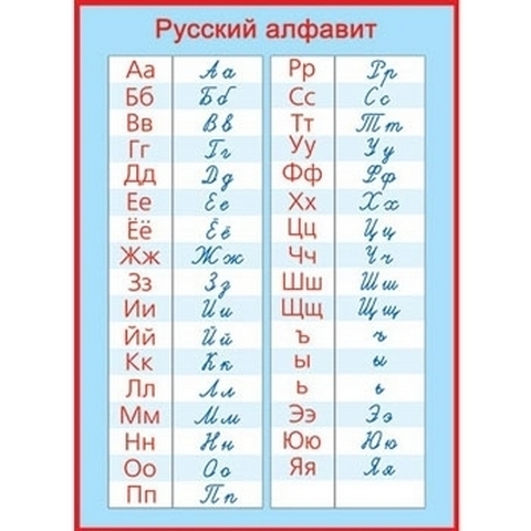 Плакат Мир открыток 0-02 А2 Алфавит русский 1 Плакат Мир открыток 0-02 А2 Алфавит русский