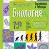 Справочник в таблицах Айрис-пресс Биология 7-11 класс 25471 3 Справочник в таблицах Айрис-пресс Биология 7-11 класс 25471