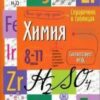 Справочник в таблицах Айрис-пресс Химия 8-11 класс 25101 2 Справочник в таблицах Айрис-пресс Химия 8-11 класс 25101