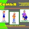Демонстрационный материал Семья 2 Демонстрационный материал Семья