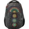 Рюкзак KITE 808 Take'n'Go-1, бирюзовый K17-808L-1 3 Рюкзак KITE 808 Take'n'Go-1, бирюзовый K17-808L-1