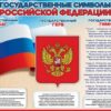 Плакат А-2 символика России Горизонтальный 00028 3 Плакат А-2 символика России Горизонтальный 00028