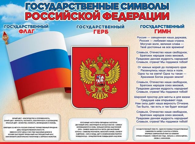 Плакат А-2 символика России Горизонтальный 00028 1 Плакат А-2 символика России Горизонтальный 00028