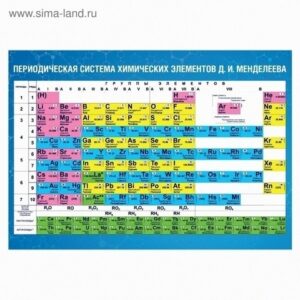 Плакат Праздник 150 А5 Таблица Д.И. Менделеева