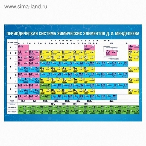 Плакат Праздник 150 А5 Таблица Д.И. Менделеева 1 Плакат Праздник 150 А5 Таблица Д.И. Менделеева