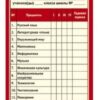 Табель итоговых оценок3 2 Табель итоговых оценок3