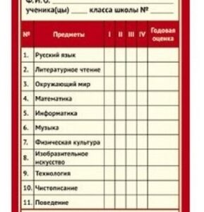 Табель итоговых оценок3