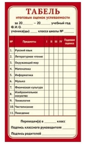 Табель итоговых оценок3 1 Табель итоговых оценок3
