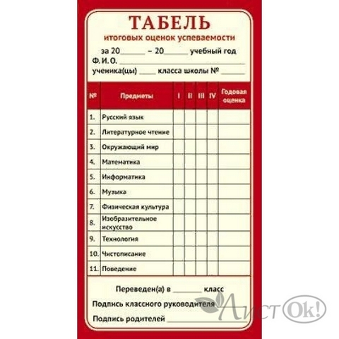 Табель итоговых оценок7 1 Табель итоговых оценок7