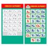 Шпаргалка Мир поздравлений 150 English alphabet, 172*92мм 2 Шпаргалка Мир поздравлений 150 English alphabet, 172*92мм