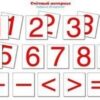 Счетный материал. Набор из 20 карточек. Цифры, 978-5-9949-1629-2 3 Счетный материал. Набор из 20 карточек. Цифры, 978-5-9949-1629-2