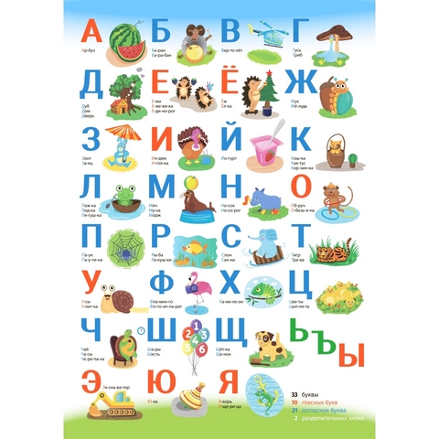 Плакат А4 двусторонний Азбука/Прописные буквы 071.128 1 Плакат А4 двусторонний Азбука/Прописные буквы 071.128