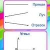 ШМ-8078 Карточка Запомни! Геометрические фигуры., 460709144040908078 3 ШМ-8078 Карточка Запомни! Геометрические фигуры., 460709144040908078