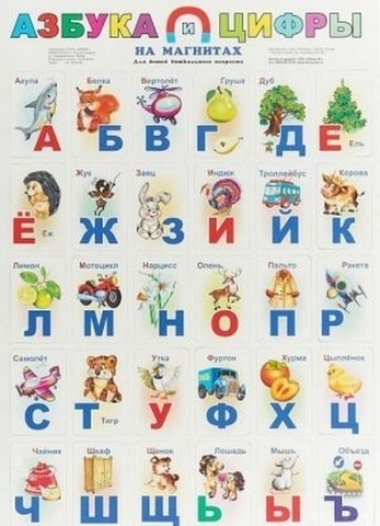 Плакат Азбука Антураж и Цифры на магнитах 1 Плакат Азбука Антураж и Цифры на магнитах