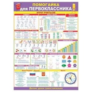 Плакат Открытая планета 941 А2 Помогайка первокласснику