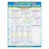 Плакат Открытая планета 941 А2 Помогайка по английскому языку. Продвинутый уровень 2 Плакат Открытая планета 941 А2 Помогайка по английскому языку. Продвинутый уровень