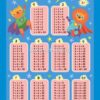 Учебный плакат. Таблица умножения: формат А5 2 Учебный плакат. Таблица умножения: формат А5